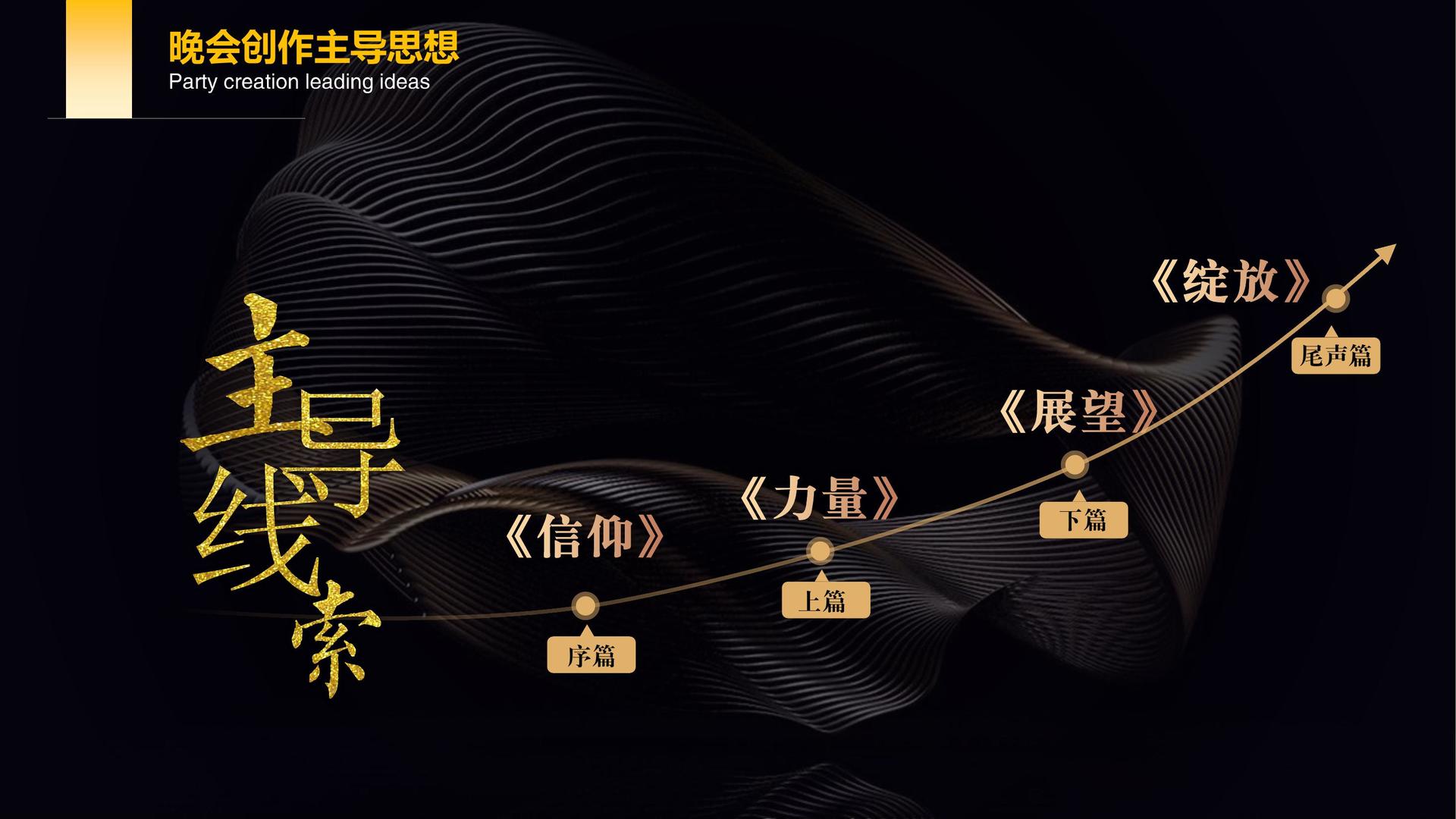 未来鼎盛传媒入选“十四五”文化产业发展典型案例